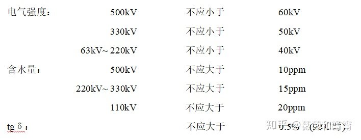 http://www.sinonsh.com/