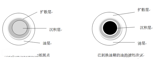 http://www.sinonsh.com/