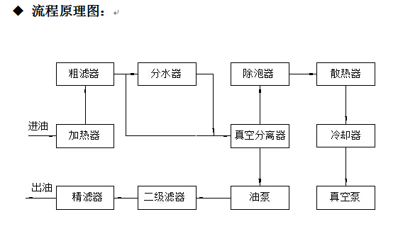 http://www.sinonsh.com/