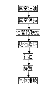 http://www.sinonsh.com/