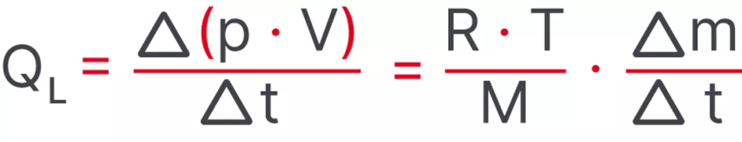 http://www.sinonsh.com/