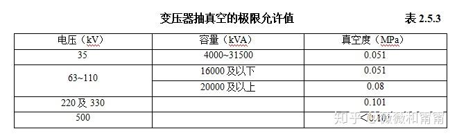http://www.sinonsh.com/
